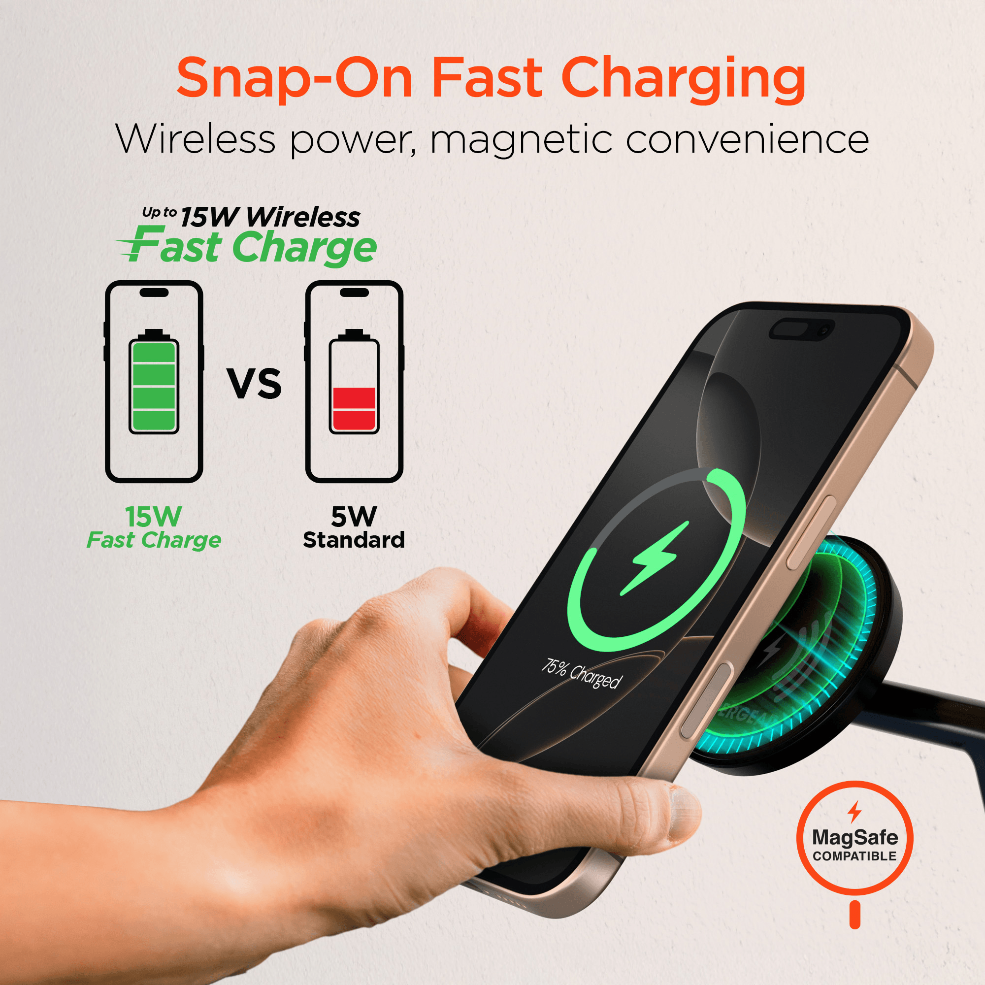 Hypergear MaxCharge Pro 3-in-1 Magsafe Charging Stand